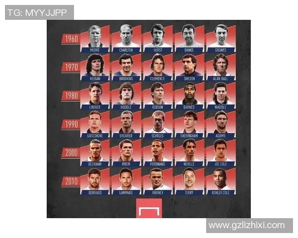 女孩足球明星名字大全及其成就与风采展示